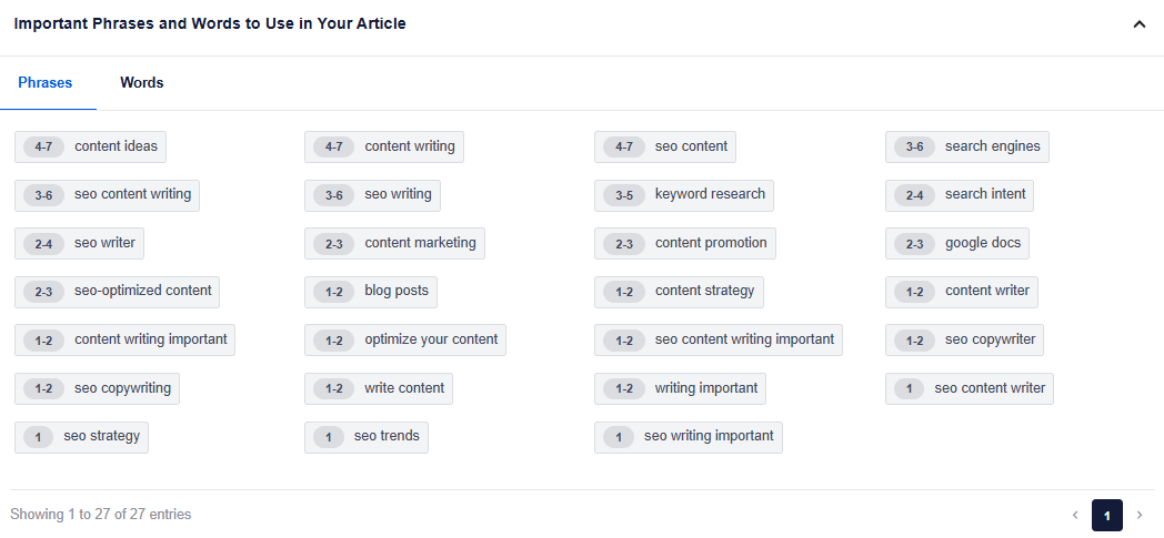 topic-reports-for-seo-writing