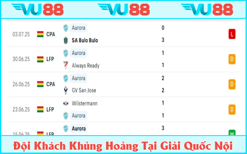 Đội khách đang rơi vào trạng thái khủng hoảng tại giải quốc nội