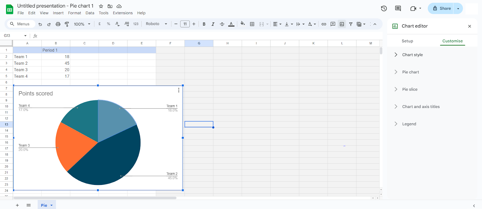 Opening Chart Editor