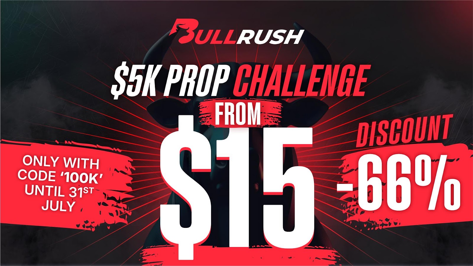 e couldn’t have done it without you. To celebrate 100K traders, the $5K BullRush Challenge is now just $15.