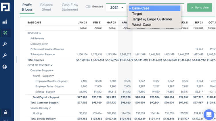 Scenario forecasting with Forecassting+