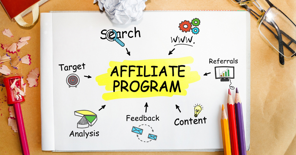 Affiliate Program Management Solutions: Know the Trends