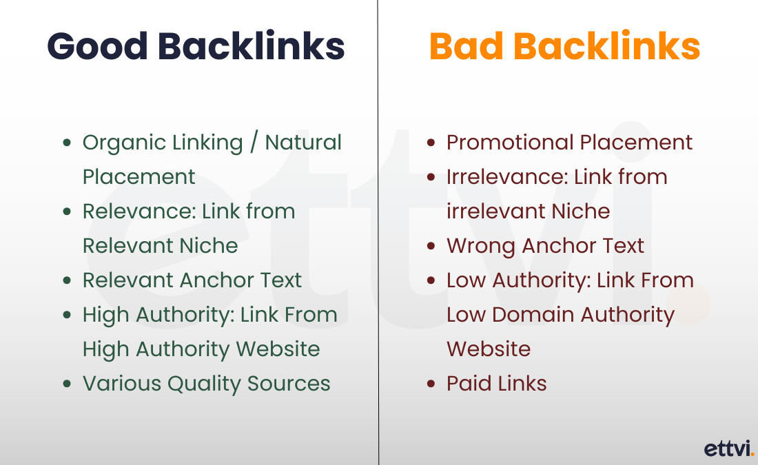 good backlinks vs bad backlinks difference