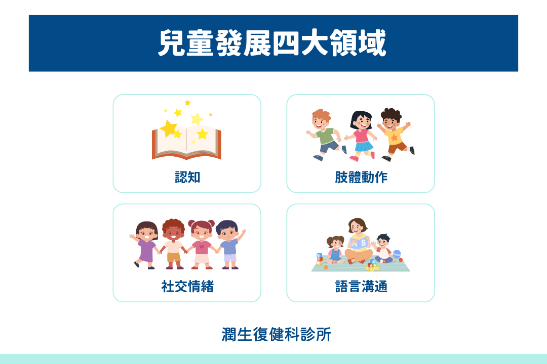 兒童發展遲緩怎麼辦？兒童早療特徵、評估與補助資源全解析！