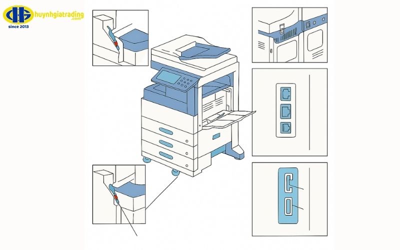 Cấu tạo của máy photocopy