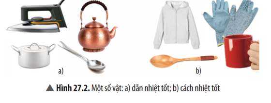 ÔN TẬP CHỦ ĐỀ NĂNG LƯỢNG