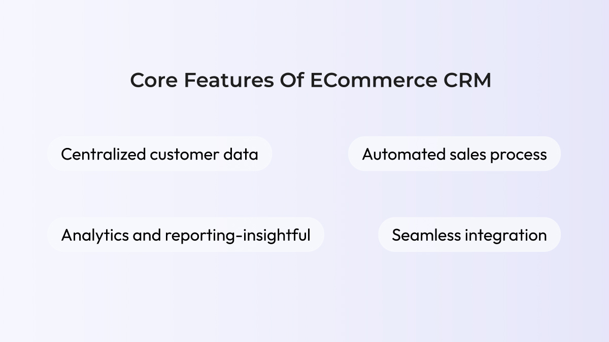 CRM For Ecommerce