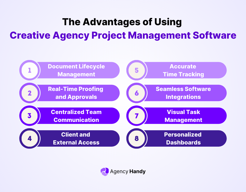 The Advantages of Using Creative Agency Project Management Software