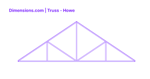 Truss - Howe Dimensions & Drawings ...