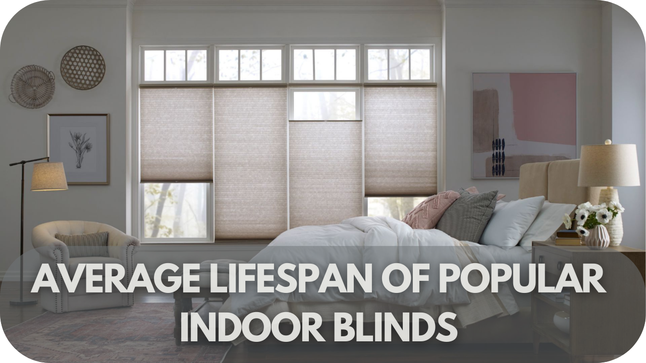 How long common types of indoor blinds typically last.