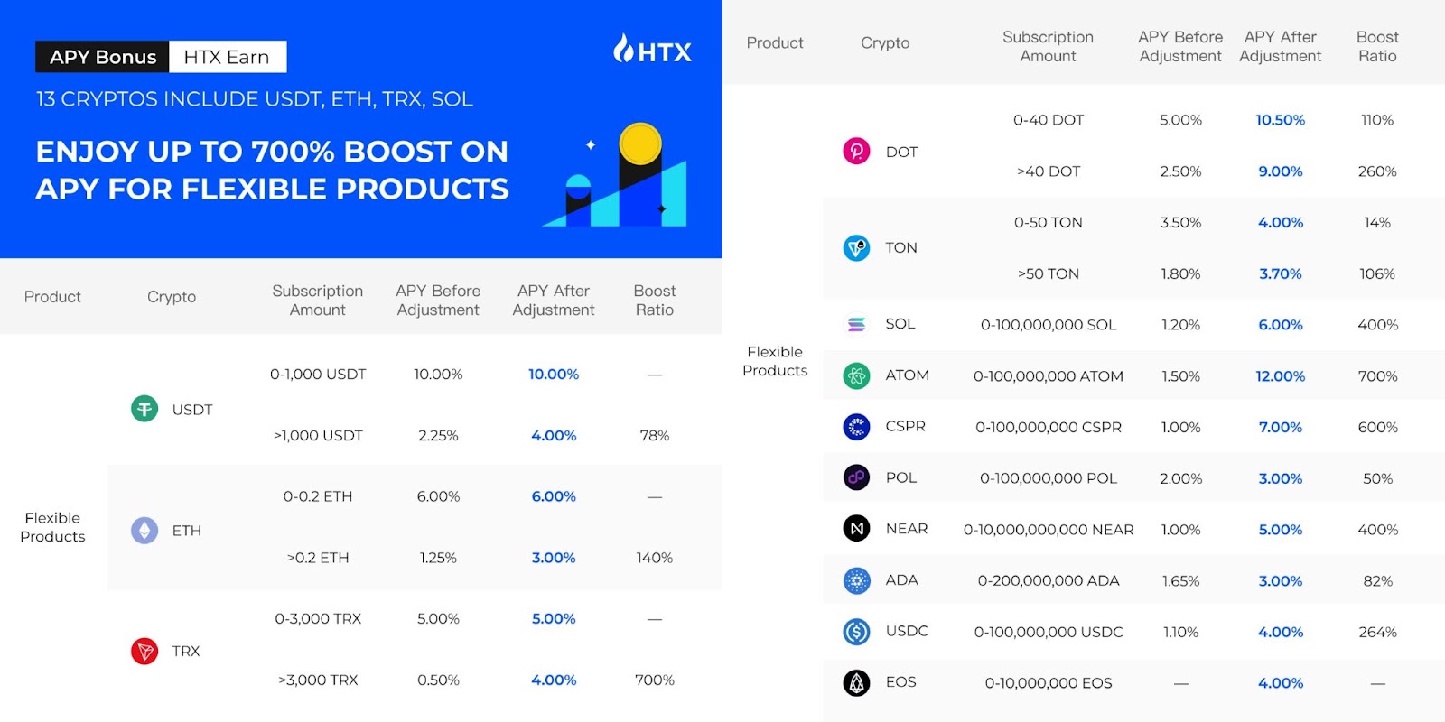 übersetze den Title auf deutsch Driving Future Success through Combined Efforts of User Growth, Product Innovation, and Community Engagement AD 4nXecN0kzkqCbgTkDM 2BPV7eqP0S2ymTInz0Hy2TkdWLTuna gzvBgG7Irlr1PAMpAO0B zvqkcNgVBPHq4DulgbAvrmpQOULyRvI7kCHoGjegbW8yxqs8o5D5s3BcPhAxxO8oRsfRuK5a4xfc7aK1yz4D1h?key=YqZJs UT M6hk3VReTG zjlJ