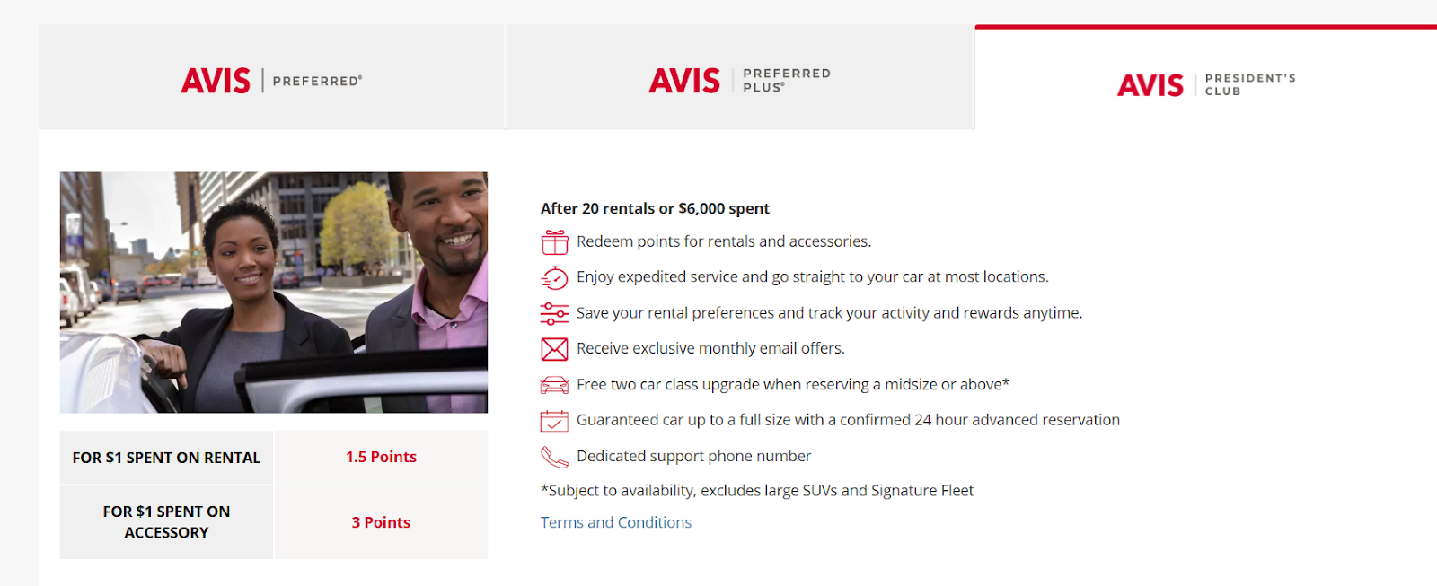 Avis Preferred Program