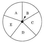 NCERT Solutions for Class 8 Maths Chapter 5 Data Handling Ex 5.3 Q1