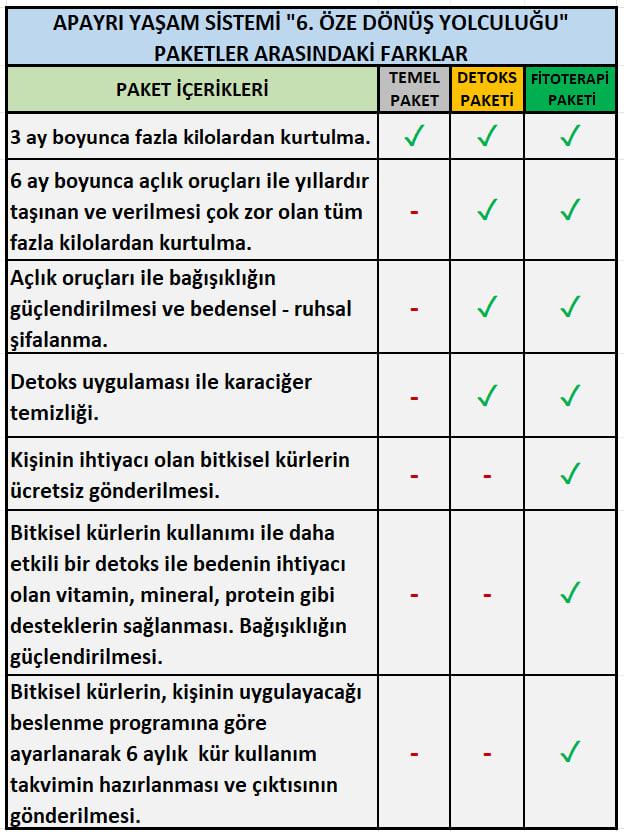 metin, ekran görüntüsü, sayı, numara, yazı tipi içeren bir resim

AI-generated content may be incorrect.