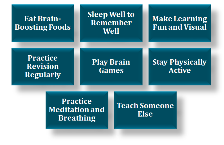 How Can Student Increase Their Memory Power? 