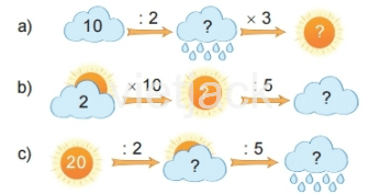 BÀI 45 LUYỆN TẬP CHUNGI.LUYỆN TẬP 1Câu 1: Tìm phép nhân thích hợp. Đáp án chuẩn:Câu 2: Tính nhẩm.Đáp án chuẩn:a) 8              14 15    30          16             18 25   40           b) 6              9 3      6         8              7 4 9 Câu 3: Trong trò chơi Ô ăn quan, mỗi ô có 5 viên sỏi. Hỏi 10 ô như vậy có tất cả bao nhiêu viên sỏi?Đáp án chuẩn:10 ô như vậy có 50 viên sỏi.Câu 4: Số?Đáp án chuẩn:II.LUYỆN TẬP 2Câu 1:Tính nhẩm.Đáp án chuẩn:Câu 2:Tìm chuồng cho chim bồ câu.Đáp án chuẩn:Câu 3: Có 35 bạn tham gia đi cắm trại. Cô giáo chia đều các bạn thành 5 nhóm. Hỏi mỗi nhóm có bao nhiêu bạn?Đáp án chuẩn:Mỗi nhóm có 7 bạn.Câu 4: Số?Đáp án chuẩn:III.LUYỆN TẬP 3Câu 1:a) Tìm bông hoa cho ong đậu.b) Bông hoa nào có nhiều ong đậu nhất?Đáp án chuẩn:a) b) Bông hoa có nhiều ong đậu nhất là bông hoa số 10.Câu 2: Số?Đáp án chuẩn:a)  b)2 × 1 = 2 5 : 5 = 15 × 1 = 5 2 : 2 = 1Câu 3: Số?Đáp án chuẩn:Câu 4: >; <; = ?Đáp án chuẩn:a) b)2 x 3 > 4 2 x 4 = 16 : 25 x 6 = 30 35 : 5 < 40 : 8 IV.LUYỆN TẬP 4Câu 1: Tính nhẩm.Đáp án chuẩn:a) 6  3 2b)2045c) 212d) 515 Câu 2: Viết tích thành tổng rồi tính (theo mẫu).Đáp án chuẩn:a) 7 × 3 = 7 + 7 + 7 = 21b) 8 × 4 = 8 + 8 + 8 + 8 = 32 c) 6 × 5 = 6 + 6 + 6 + 6 + 6 = 30Câu 3: Số?Đáp án chuẩn:Câu 4: Khi chuẩn bị cho buổi sinh nhật, mỗi lọ hoa Mai cắm 5 bông hoa. Hỏi 2 lọ hoa như vậy Mai cắm tất cả bao nhiêu bông hoa?Đáp án chuẩn:2 lọ hoa Mai cắm tất cả  10 bông hoa.V.LUYỆN TẬP 5