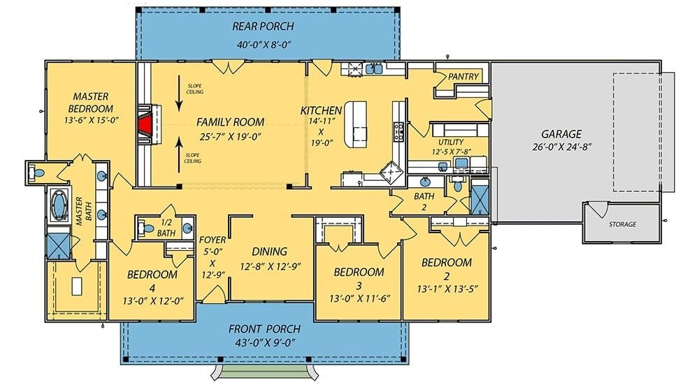 Main level floor plan of a 4-bedroom single-story country home with front and rear porches, foyer, formal dining room, family room, kitchen, four bedrooms, and a utility room leading to the double garage.