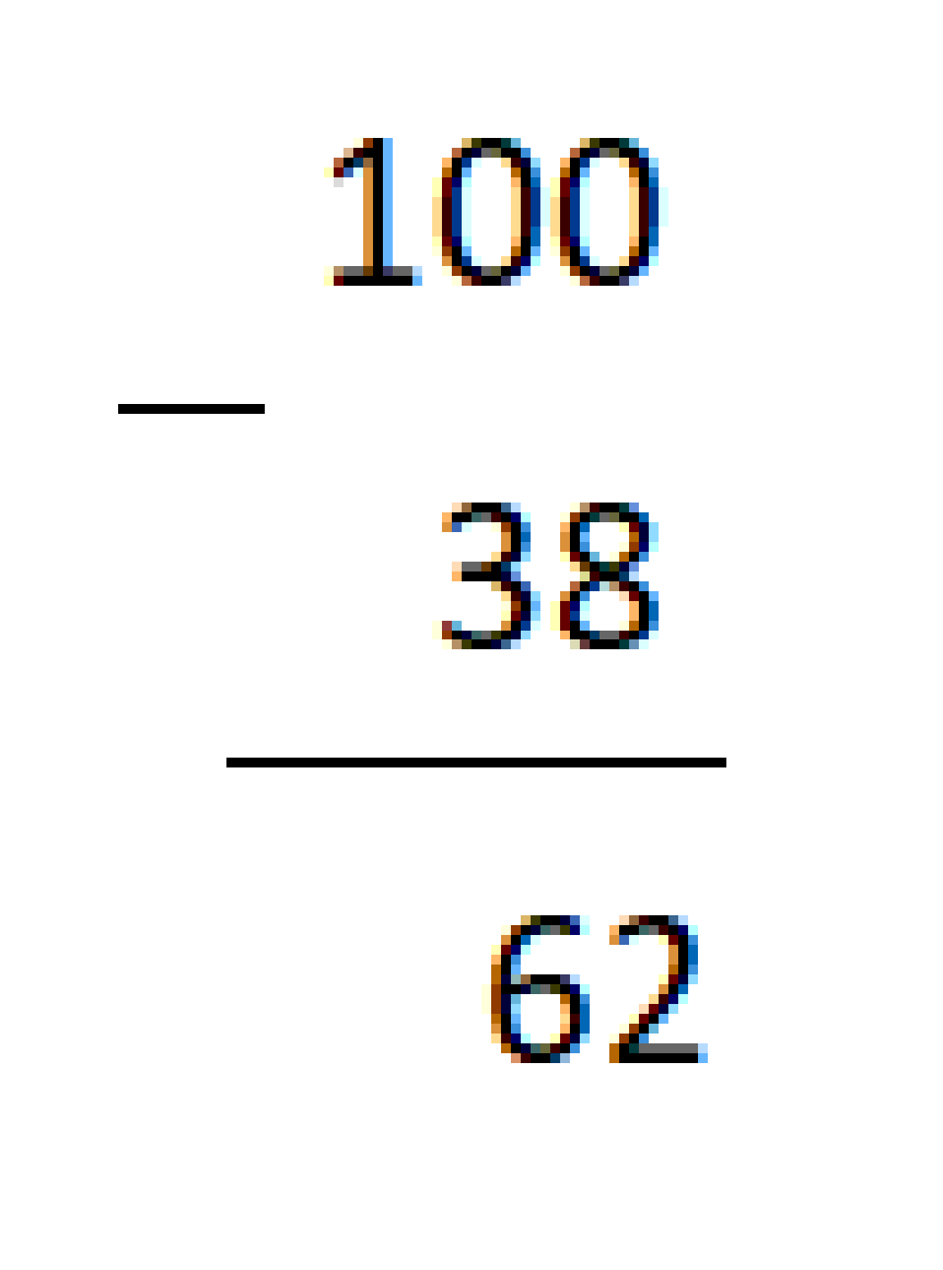 BÀI 35. LUYỆN TẬP ( TIẾP THEO)