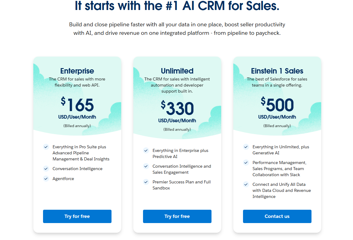 Salesforce Pricing