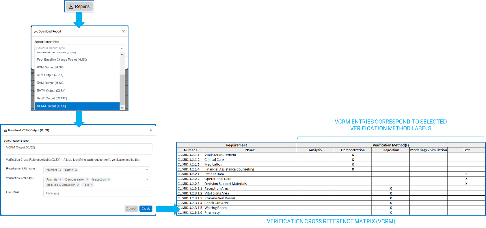 Innoslate VCRM Report