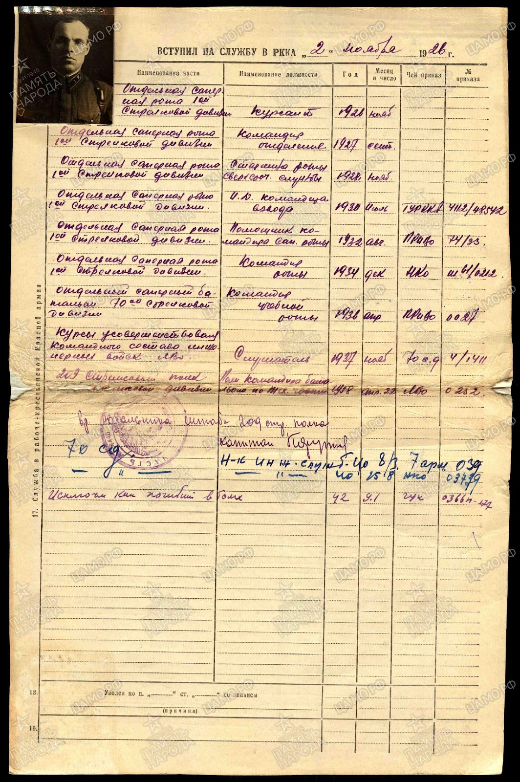 Аксенов Иван Иванович УПК