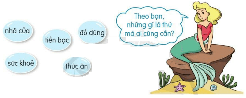 BÀI 9: TÀI SẢN VÔ GIÁ