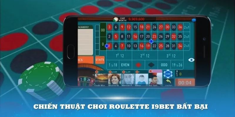 Áp dụng chiến thuật Martingale