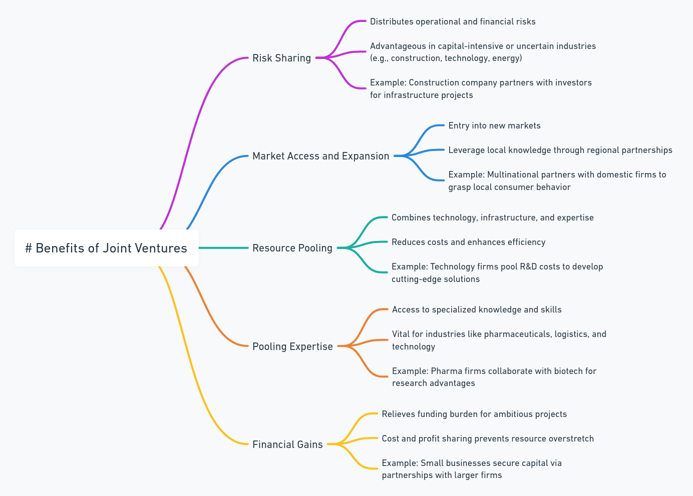 benefits of joint venture