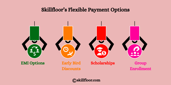 Skillfloor’s Flexible Payment Options