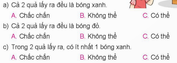 BÀI 74 ÔN TẬP KIỂM ĐẾM SỐ LIỆU VÀ LỰA CHỌN KHẢ NĂNGI.LUYỆN TẬP