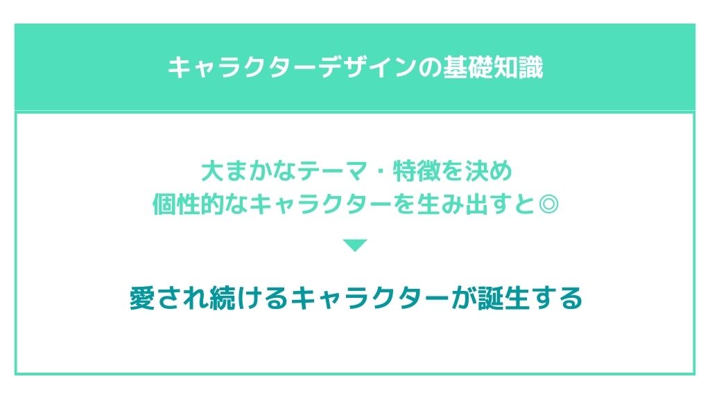 キャラクターデザインの基本的な考え方