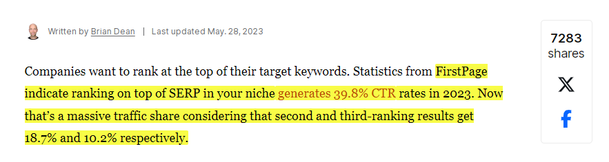 CTR rates and Google rankings