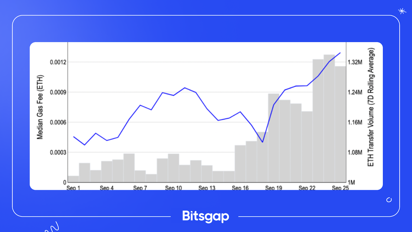 U.S. Spot Bitcoin ETFs Log $61.3M Inflows; EIGEN Launches at $4.05: News of October 1, 2024-1