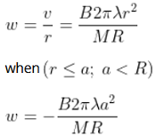 NCERT Solutions for Class 12 Physics 