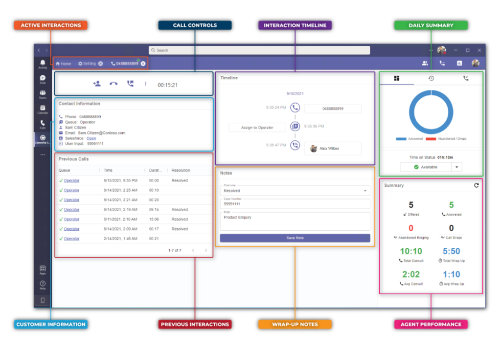 CentrePal contact center for Microsoft Teams