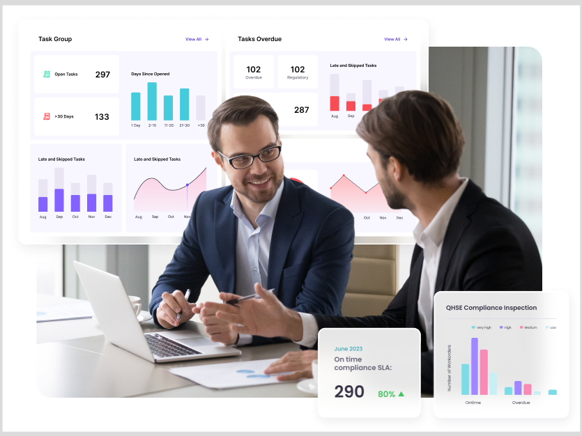 Facilio charts showing compliance audit reports