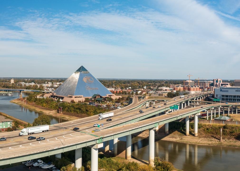 Panoramic view of Memphis, Tennessee, with the elevated Hernando de Soto bridge over the Mississippi River.