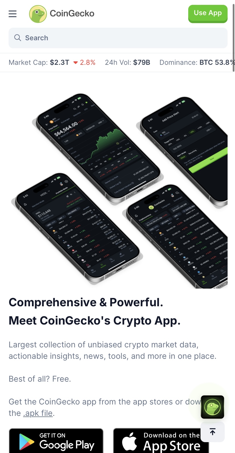 The interface of CoinGecko