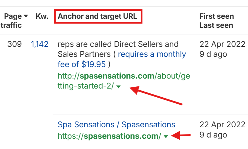 ahrefs anchor text and target URL