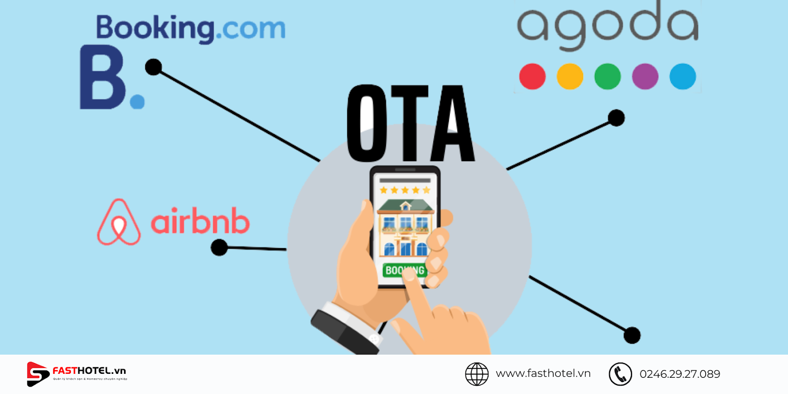 Khái niệm của OTA và các lợi thế cạnh tranh