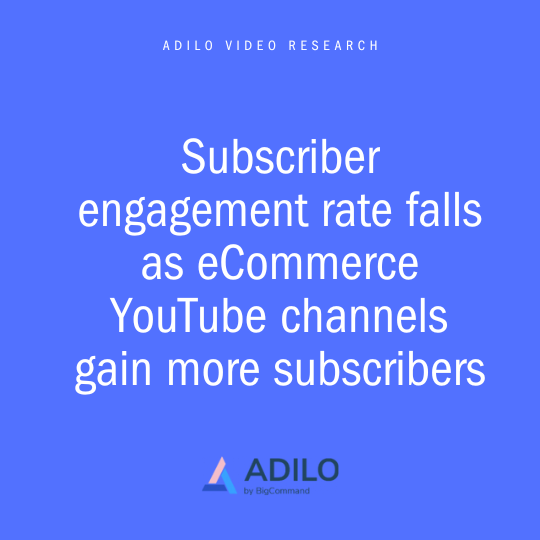 Best eCommerce YouTube Video Length for Optimal Views and Engagement Rate: A 2025 Study - Adilo Blog