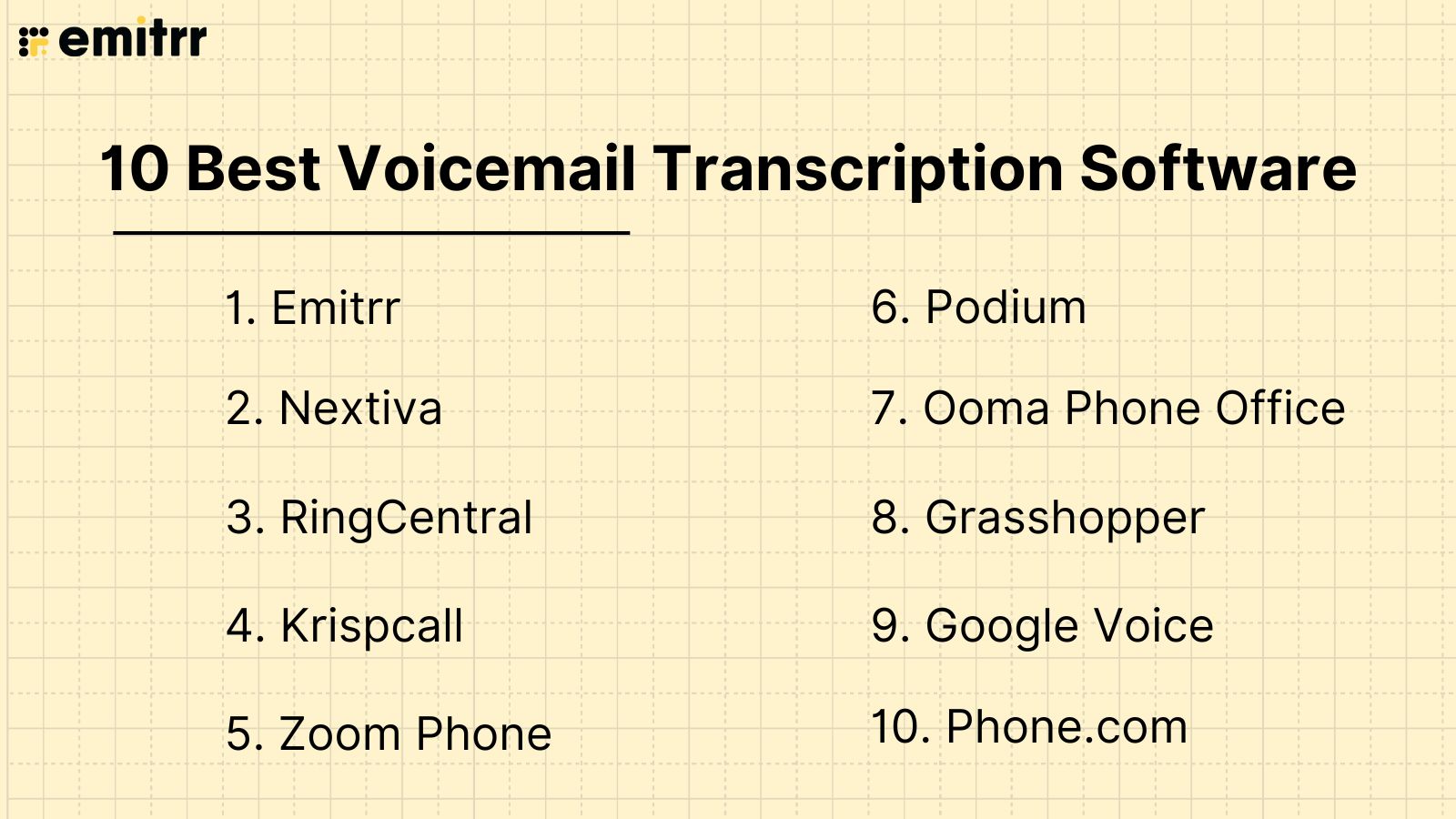 Voicemail Transcription Software