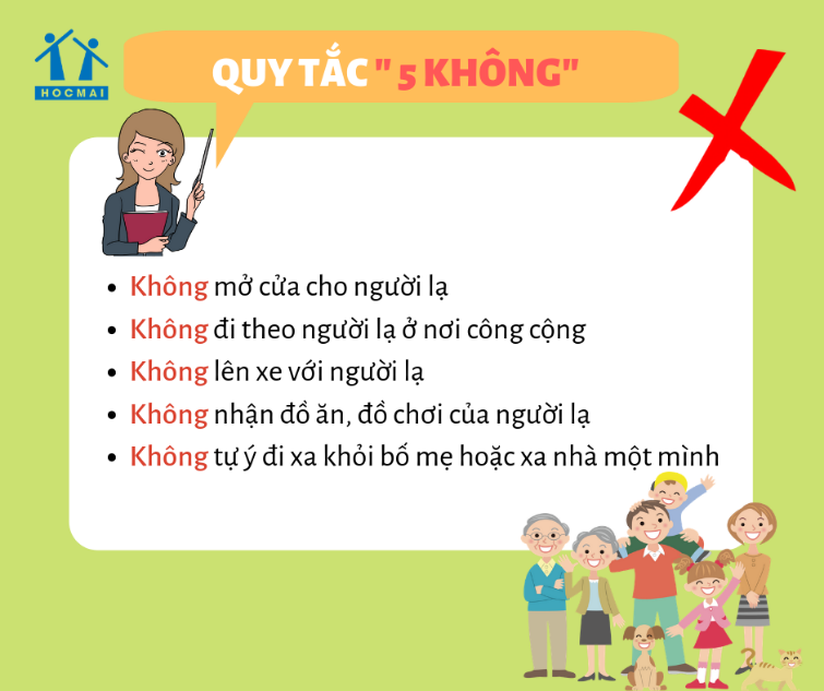 BÀI 10. EM PHÒNG, TRÁNH XÂM HẠI