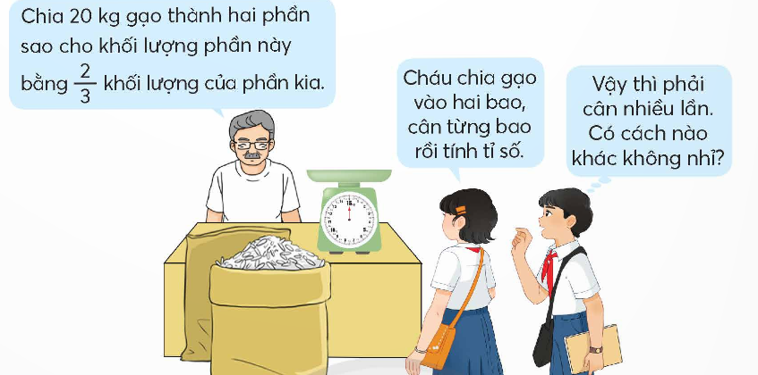 BÀI 10: TÌM HAI SỐ KHI BIẾT TỔNG VÀ TỈ SỐ CỦA HAI SỐ ĐÓ