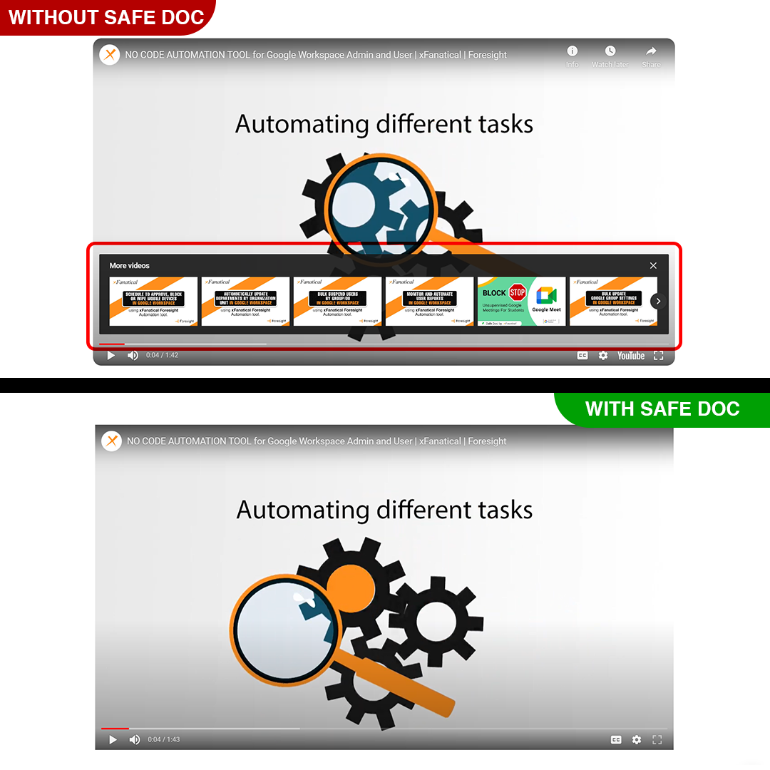 xFanatical Safe Doc remove controls in YouTube embed videos 