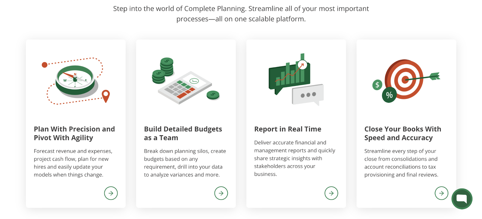 Vena solutions key features