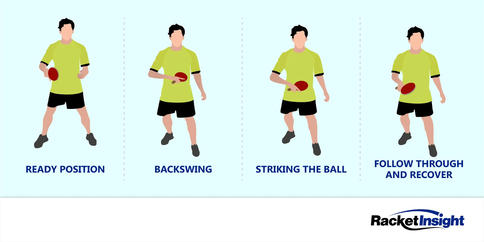 Backhand Push - Backhand Backswing