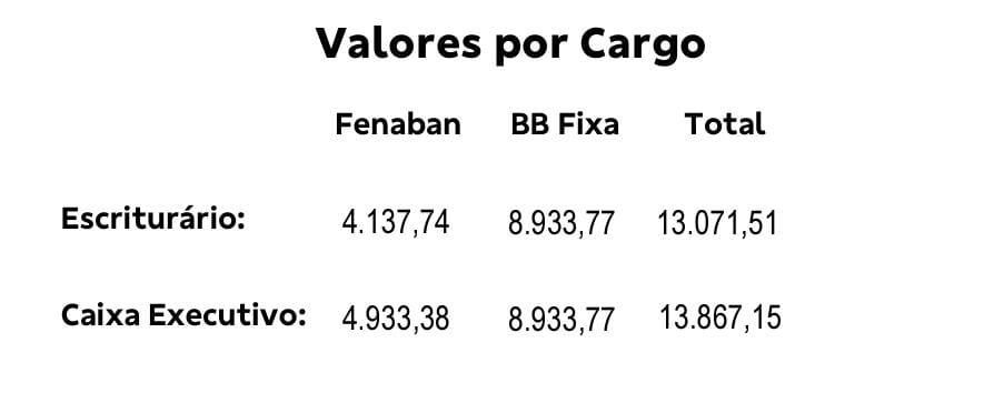 Texto descritivo da imagem aqui