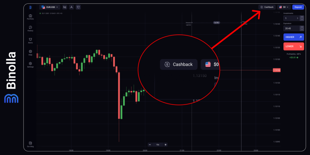 Binolla Blog Image - Trading with Cashback and Bonuses: Main Features and Benefits 11