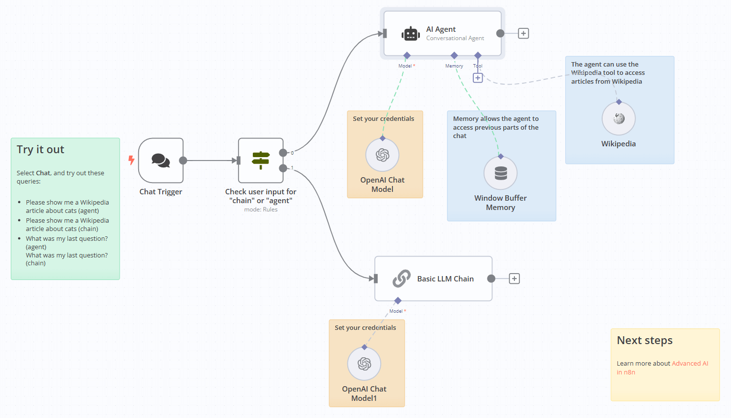 n8n as an alternative to LangChain